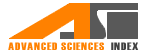 AD Index